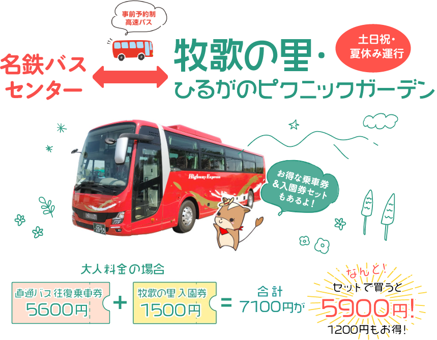 『名鉄バスセンター～牧歌の里ひるがのピクニックガーデン』（事前予約制高速バス/土日祝・夏休み運行）お得な乗車券＆入園券セットもあるよ！